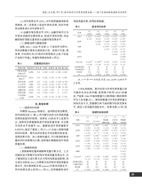 价格月刊2023年5月第5期