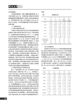 价格月刊2023年5月第5期