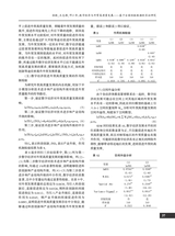 价格月刊2023年5月第5期