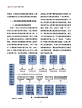 发展研究2025年7月第7期