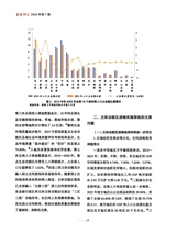 发展研究2025年7月第7期