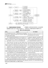 教学考试·高考地理2025年6月第3期