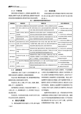教学考试·高考地理2025年6月第3期