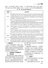 教学考试·高考地理2025年6月第3期