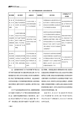 教学考试·高考地理2025年6月第3期