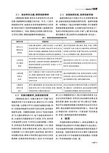 教学考试·高考地理2025年6月第3期