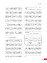 音乐生活2025年7月第7期