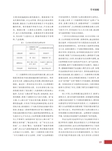 音乐生活2025年7月第7期