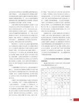 音乐生活2025年7月第7期