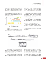 音乐生活2025年7月第7期
