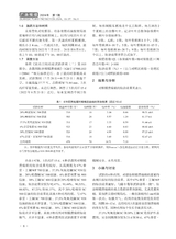 广西植保2024年3月第1期