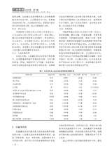 广西植保2024年3月第1期