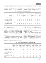 广西植保2024年3月第1期