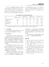 广西植保2024年3月第1期