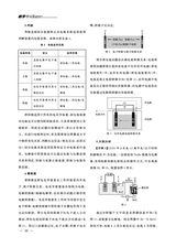 教学考试·高考化学 2025年6月第3期
