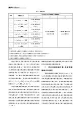 教学考试·高考化学 2025年6月第3期