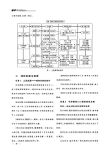 教学考试·高考化学 2025年6月第3期