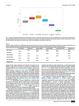鸟类学研究·英文2025年3月第1期