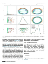 鸟类学研究·英文2025年3月第1期