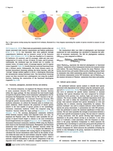 鸟类学研究·英文2025年3月第1期