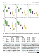 鸟类学研究·英文2025年3月第1期