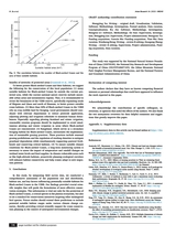 鸟类学研究·英文2025年6月第2期