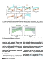 鸟类学研究·英文2025年6月第2期