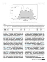 鸟类学研究·英文2025年6月第2期