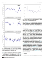 鸟类学研究·英文2025年6月第2期