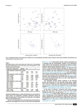 鸟类学研究·英文2025年6月第2期