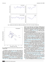 鸟类学研究·英文2025年6月第2期