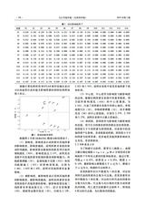九江学院学报（自然科学版)2025年6月第2期