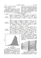 九江学院学报（自然科学版)2025年6月第2期