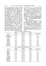 九江学院学报（自然科学版)2025年6月第2期