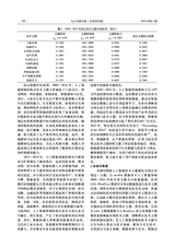 九江学院学报（自然科学版)2025年6月第2期