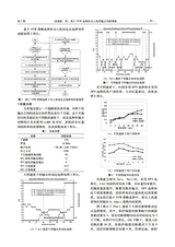 九江学院学报（自然科学版)2025年6月第2期