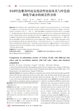 中国当代医药2025年9月第27期