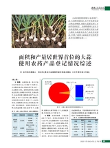农药市场信息2025年5月第9期