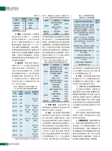农药市场信息2025年5月第9期