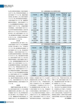 农药市场信息2025年5月第9期