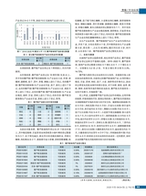 农药市场信息2025年5月第9期