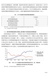 全球化2019年9月第9期