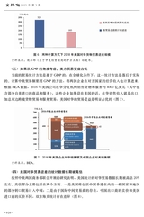 全球化2019年9月第9期