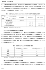 全球化2019年9月第9期