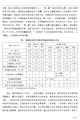 全球化2019年9月第9期