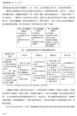全球化2019年9月第9期