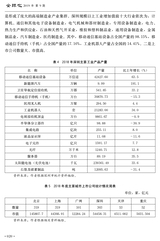 全球化2019年9月第9期