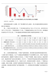 全球化2019年9月第9期