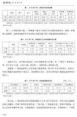 全球化2019年9月第9期