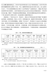 全球化2019年9月第9期